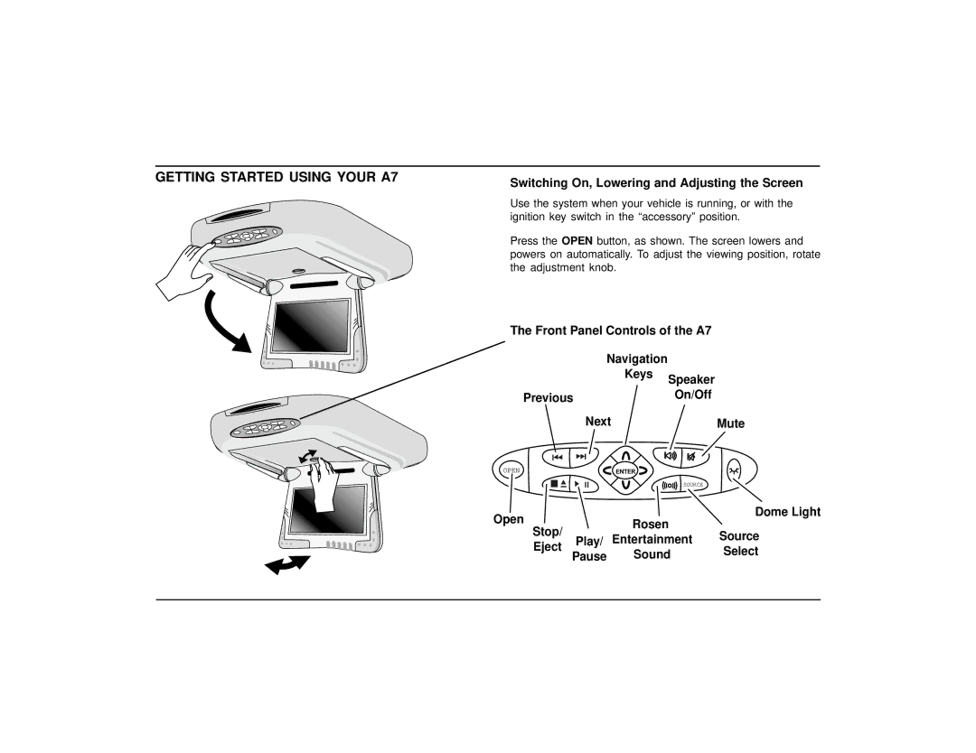 Rosen Entertainment Systems owner manual Switching On, Lowering and Adjusting the Screen, Front Panel Controls of the A7 