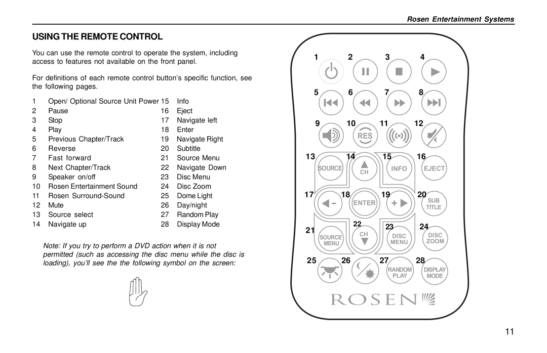 Rosen Entertainment Systems AC3003 owner manual Using the Remote Control, 10 11 