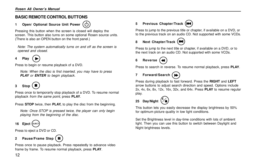 Rosen Entertainment Systems AC3003 owner manual Basic Remote Control Buttons 