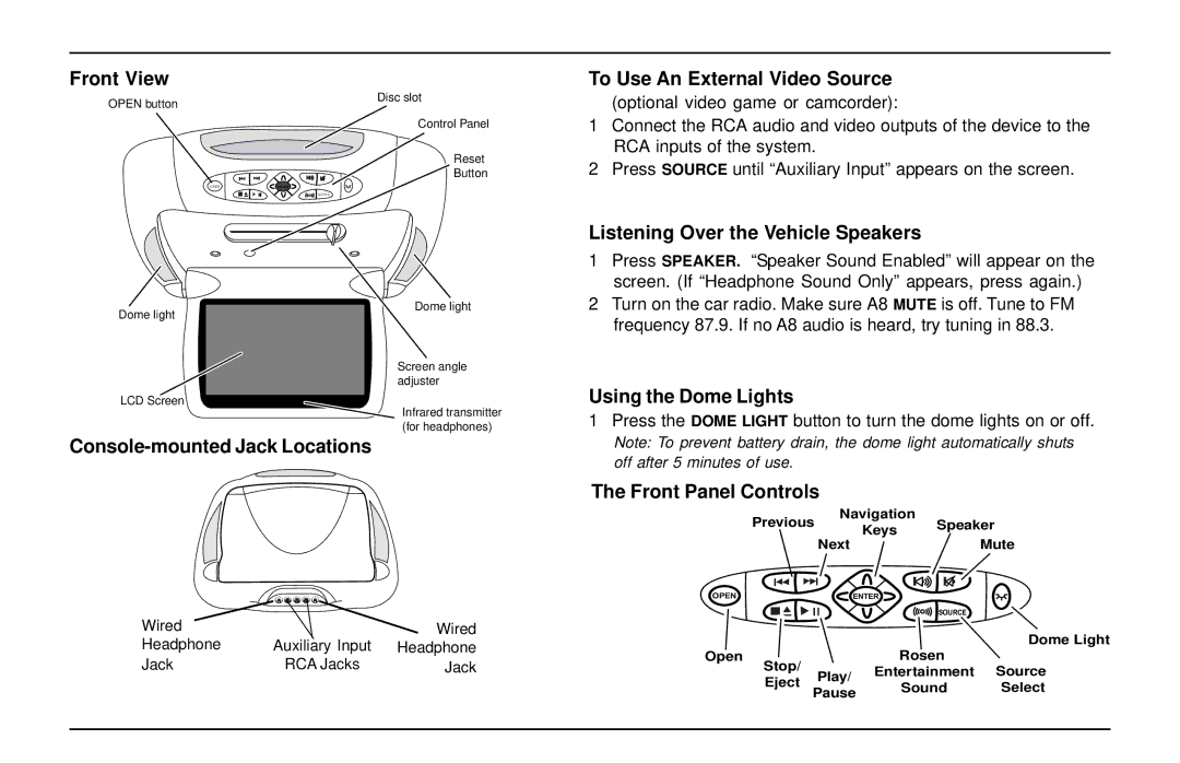 Rosen Entertainment Systems AC3003 owner manual Front View, Console-mounted Jack Locations, To Use An External Video Source 