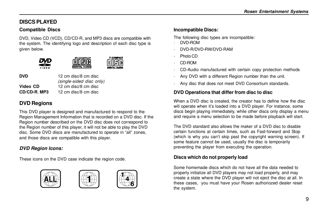 Rosen Entertainment Systems AC3003 owner manual Discs Played, DVD Regions 