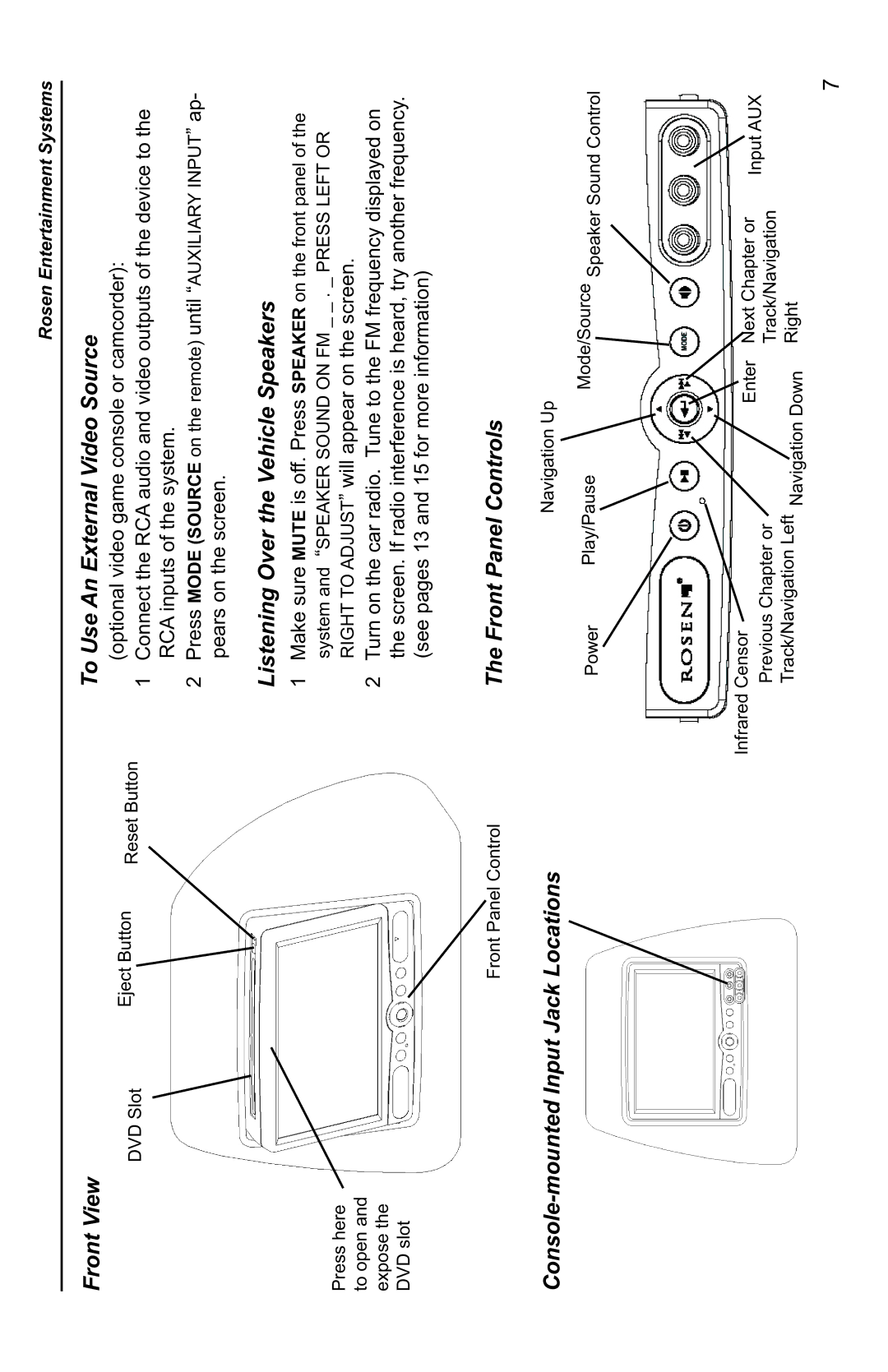 Rosen Entertainment Systems AV7000 owner manual Front View To Use An External Video Source 