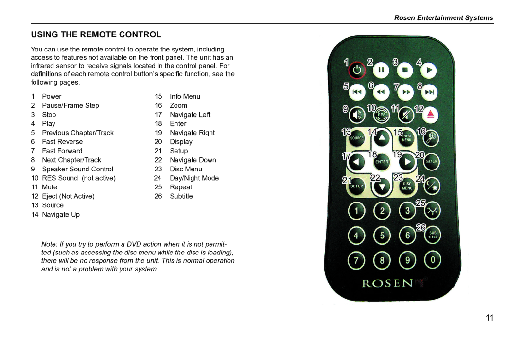 Rosen Entertainment Systems AV7500 owner manual Using the Remote Control 