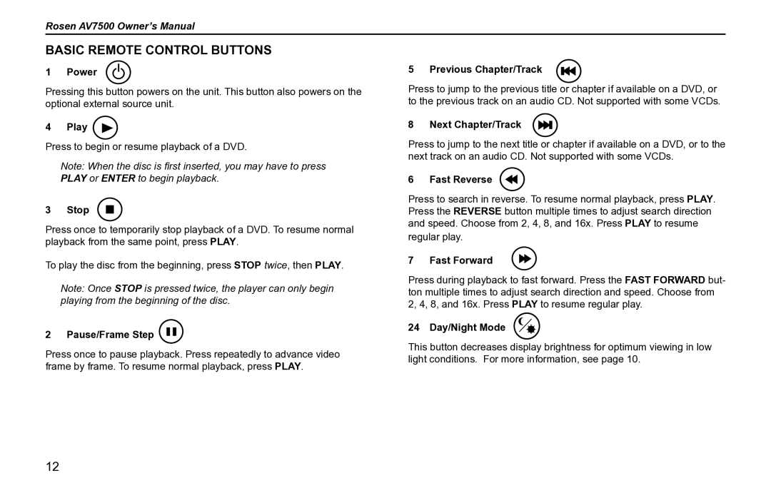 Rosen Entertainment Systems AV7500 owner manual Basic Remote Control Buttons 