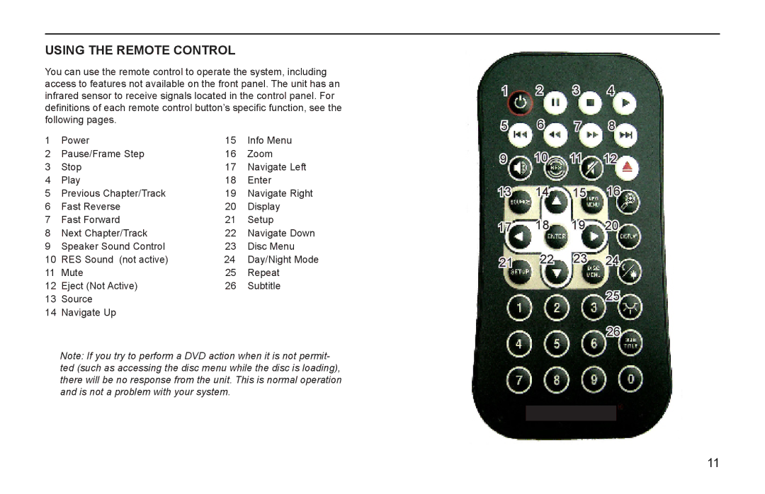 Rosen Entertainment Systems AV7800 manual Using the Remote Control 