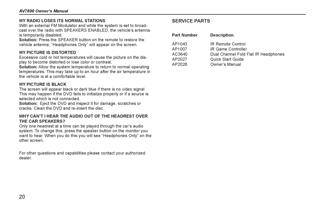 Rosen Entertainment Systems AV7800 manual MY Radio Loses ITS Normal Stations, Part Number Description 