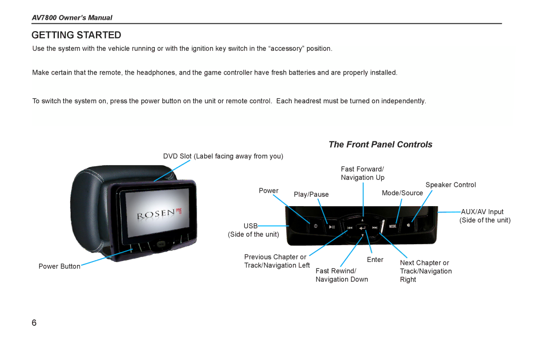 Rosen Entertainment Systems AV7800 manual Getting Started 