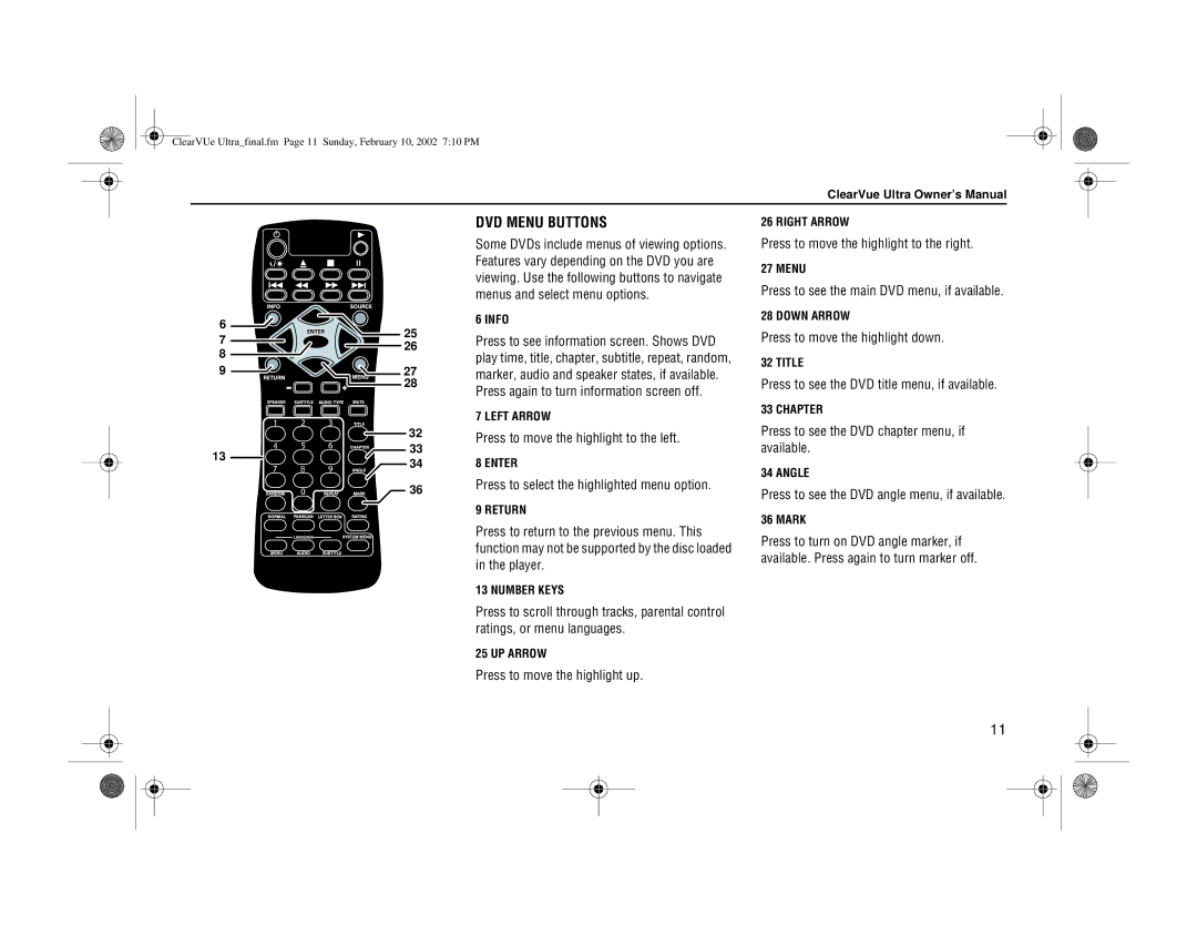 Rosen Entertainment Systems ClearVue Ultra owner manual DVD Menu Buttons 