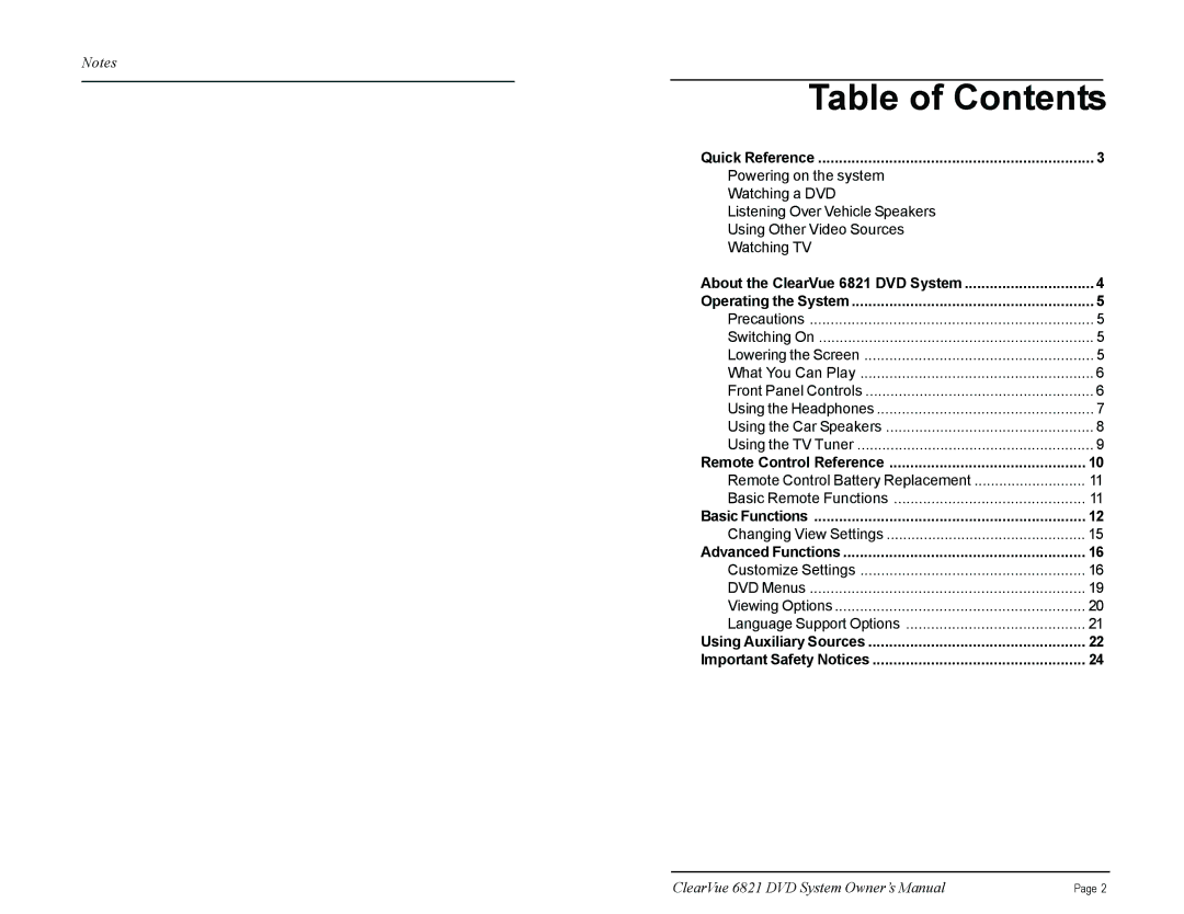 Rosen Entertainment Systems CV6821 manual Table of Contents 