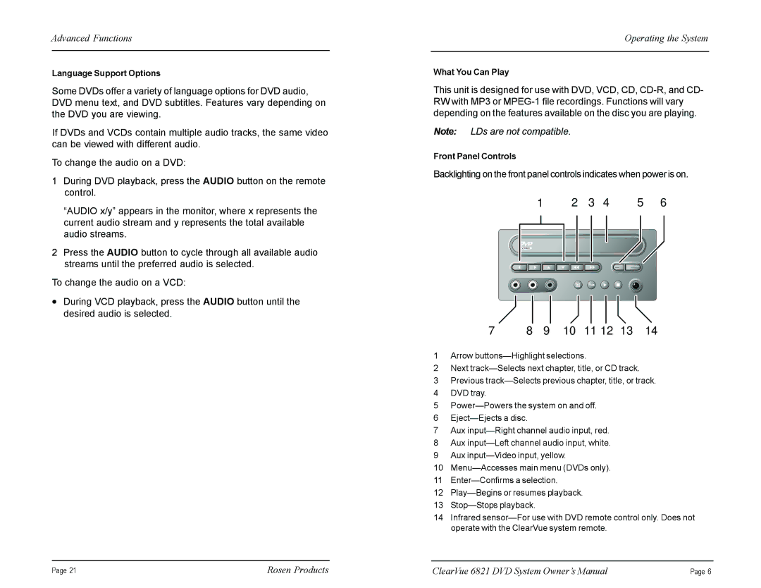 Rosen Entertainment Systems CV6821 manual Advanced Functions 