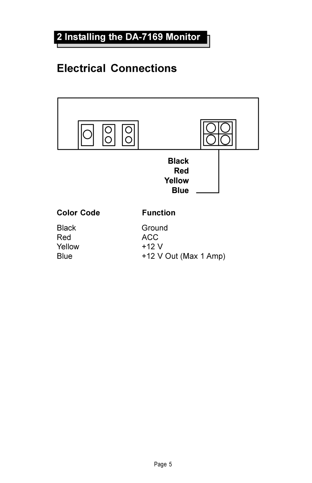 Rosen Entertainment Systems DA-7169 manual Electrical Connections, Color Code Function 