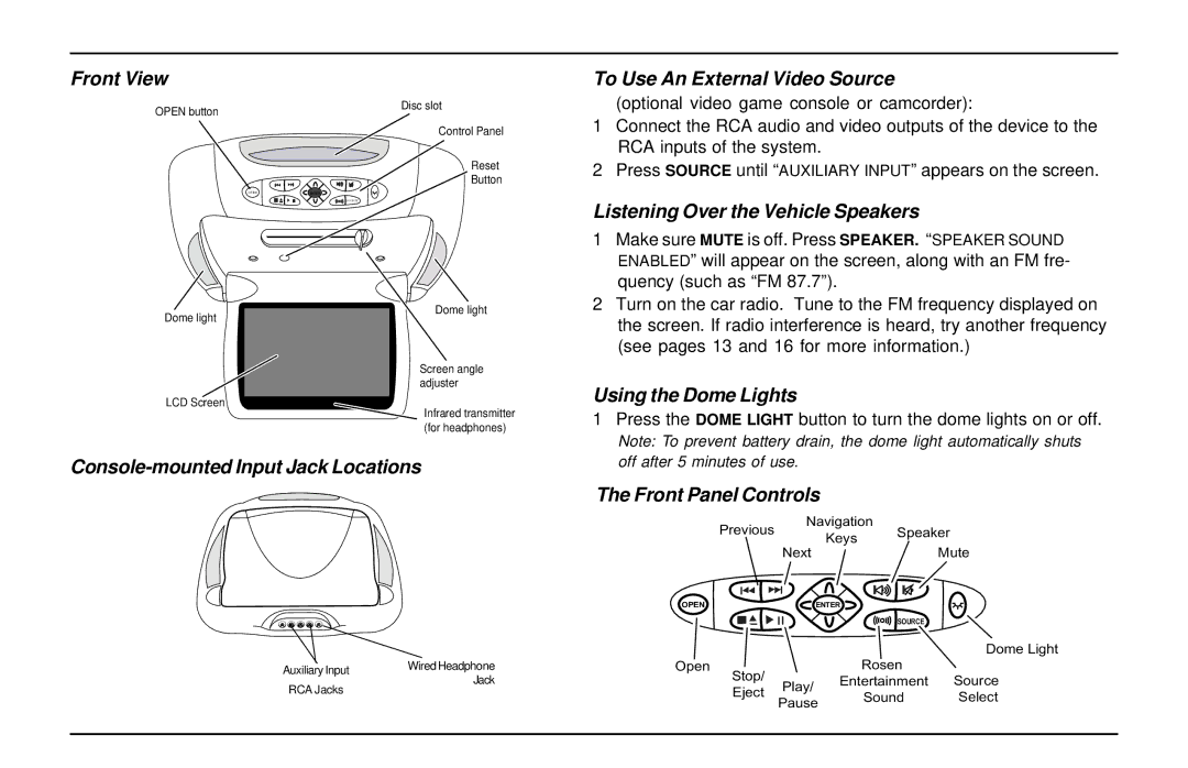 Rosen Entertainment Systems DVD Player owner manual Using the Dome Lights 