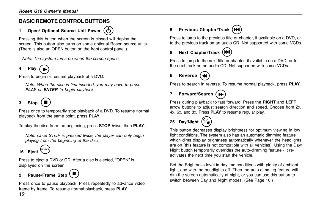 Rosen Entertainment Systems G10 owner manual Basic Remote Control Buttons 