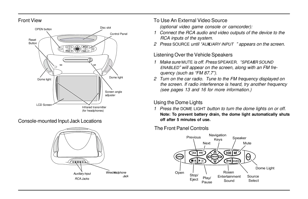 Rosen Entertainment Systems G10 owner manual Front View 