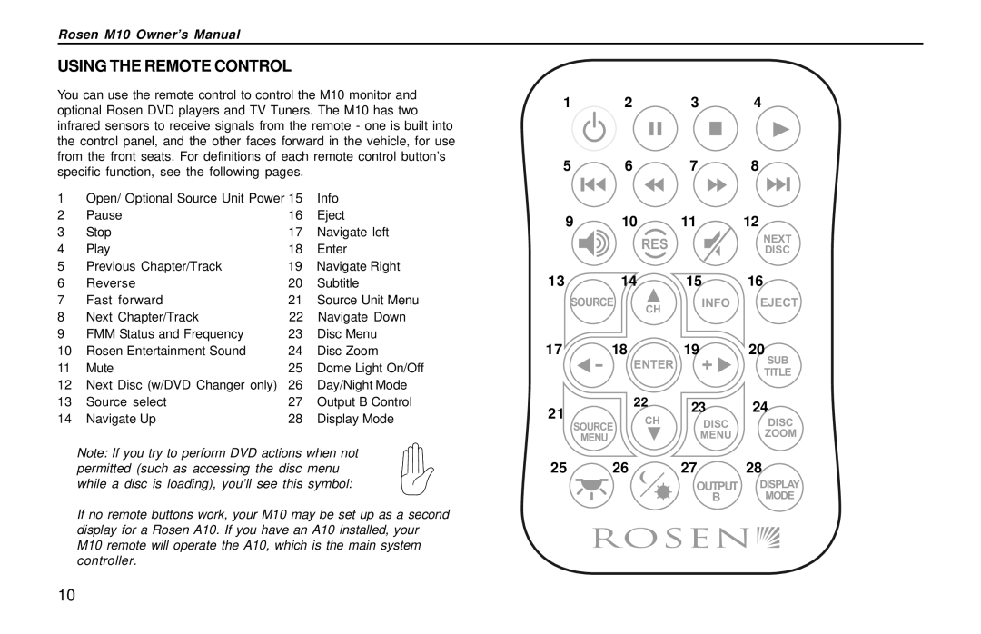 Rosen Entertainment Systems M10 owner manual Rosen, Using the Remote Control 