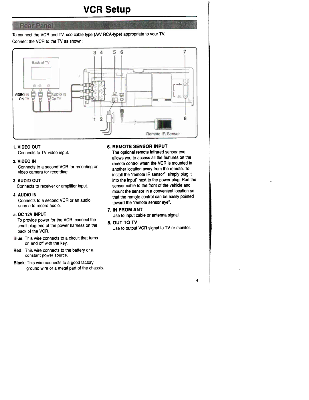 Rosen Entertainment Systems R5000 manual 