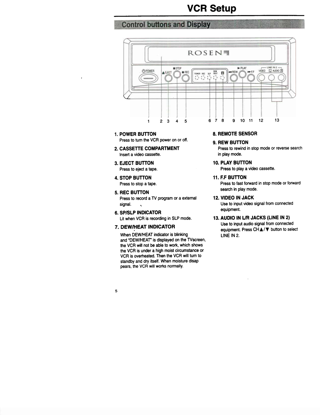 Rosen Entertainment Systems R5000 manual 