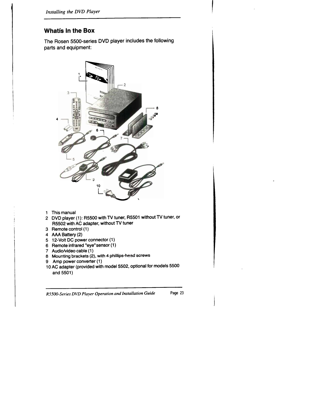 Rosen Entertainment Systems R5500, R5501, R5502 manual 