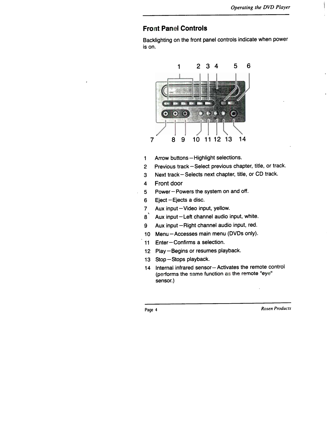 Rosen Entertainment Systems R5501, R5500, R5502 manual 