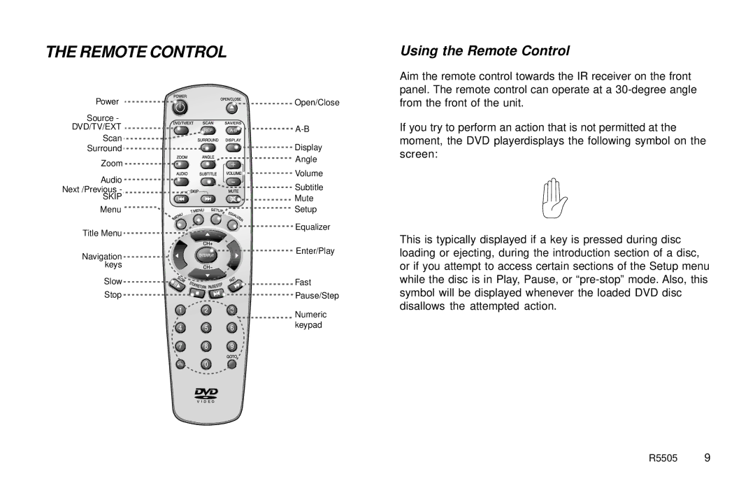 Rosen Entertainment Systems R5505 owner manual Using the Remote Control 