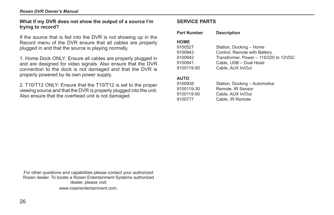 Rosen Entertainment Systems RVR 2000 What if my DVR does not show the output of a source I’m, Trying to record? 