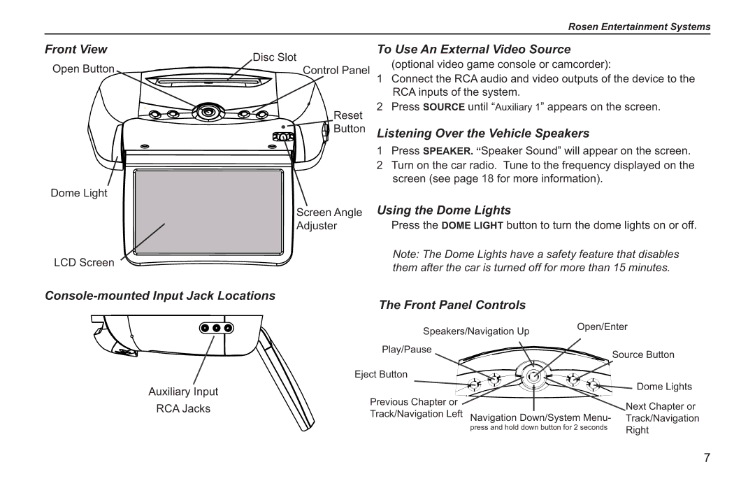 Rosen Entertainment Systems T12, T10 owner manual Front View 