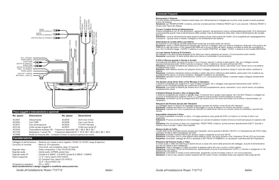 Rosen Entertainment Systems T12, T10 Caratteristiche, Pezzi soggetti a manutenzione e opzionali, No. pezzo Descrizione 