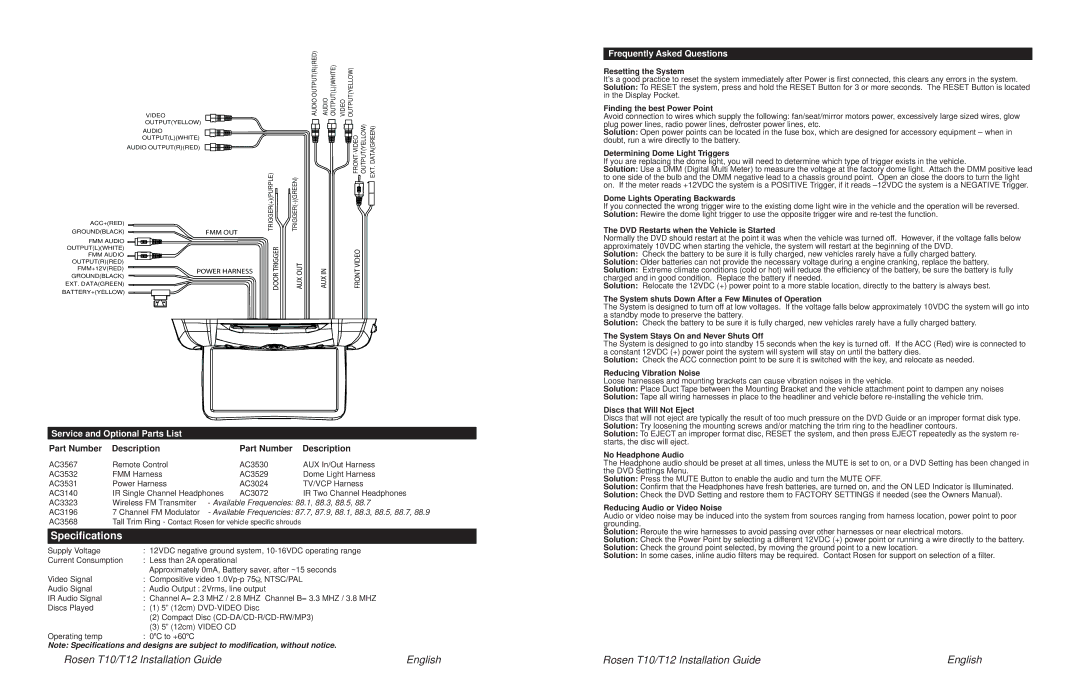 Rosen Entertainment Systems T12, T10 Speciﬁcations, Service and Optional Parts List, Part Number Description 