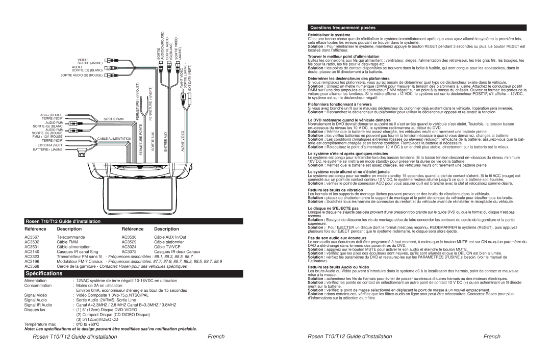 Rosen Entertainment Systems Spéciﬁcations, Questions fréquemment posées, Rosen T10/T12 Guide d’installation 