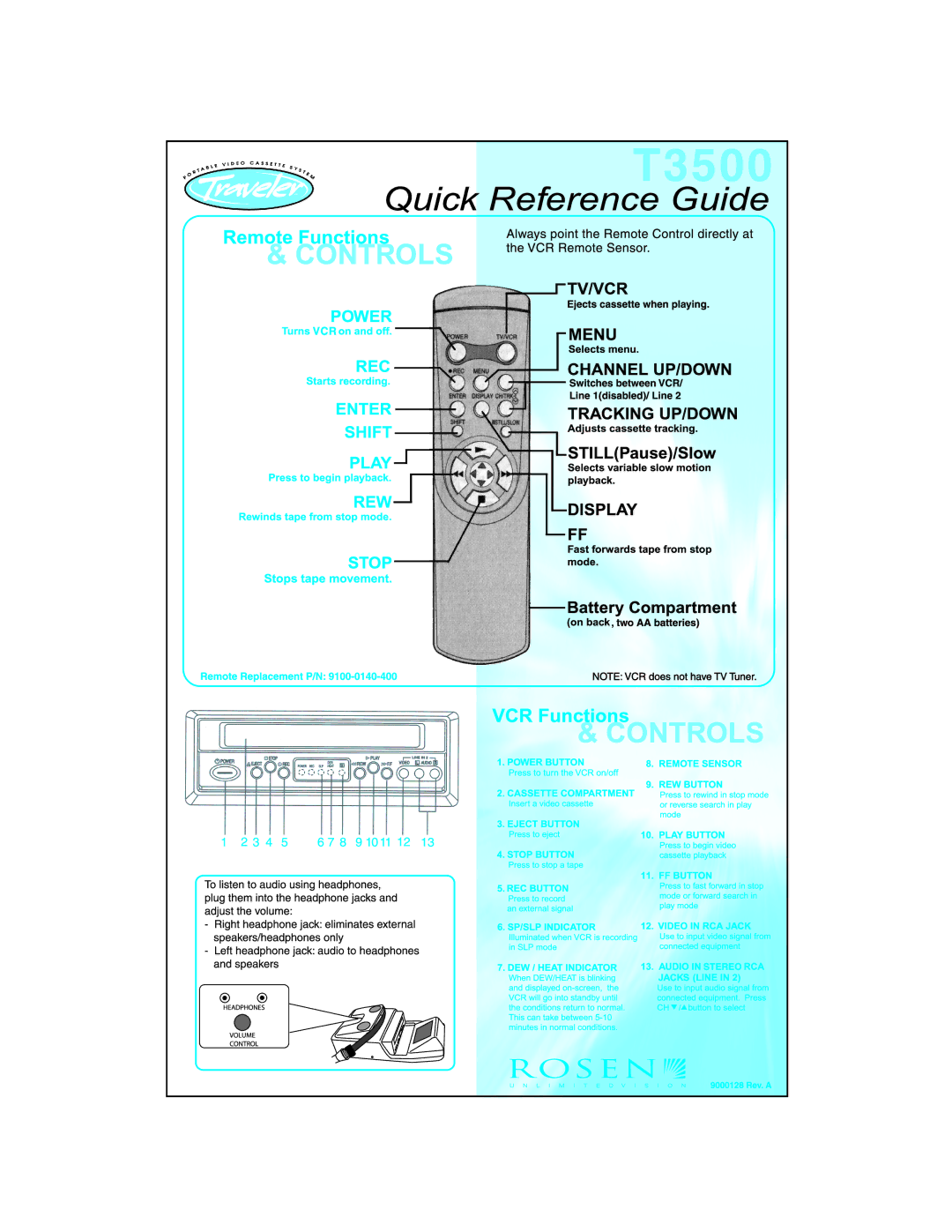 Rosen Entertainment Systems T3500 manual 