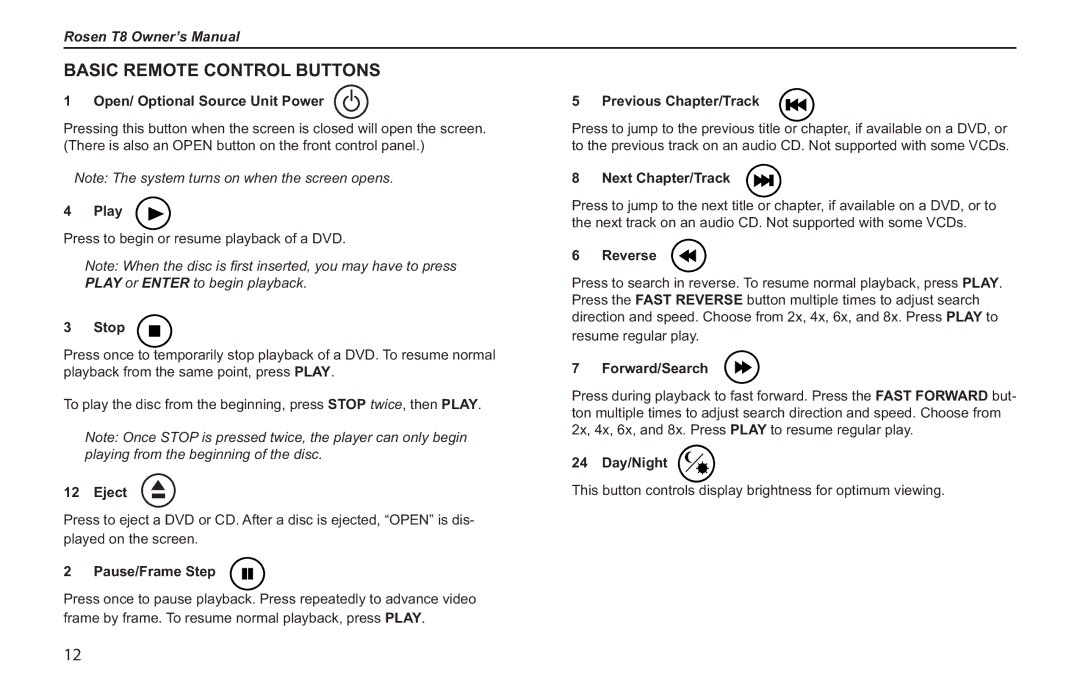 Rosen Entertainment Systems T8 owner manual Basic Remote Control Buttons 