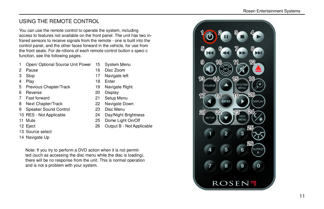 Rosen Entertainment Systems T8 owner manual Using the Remote Control 