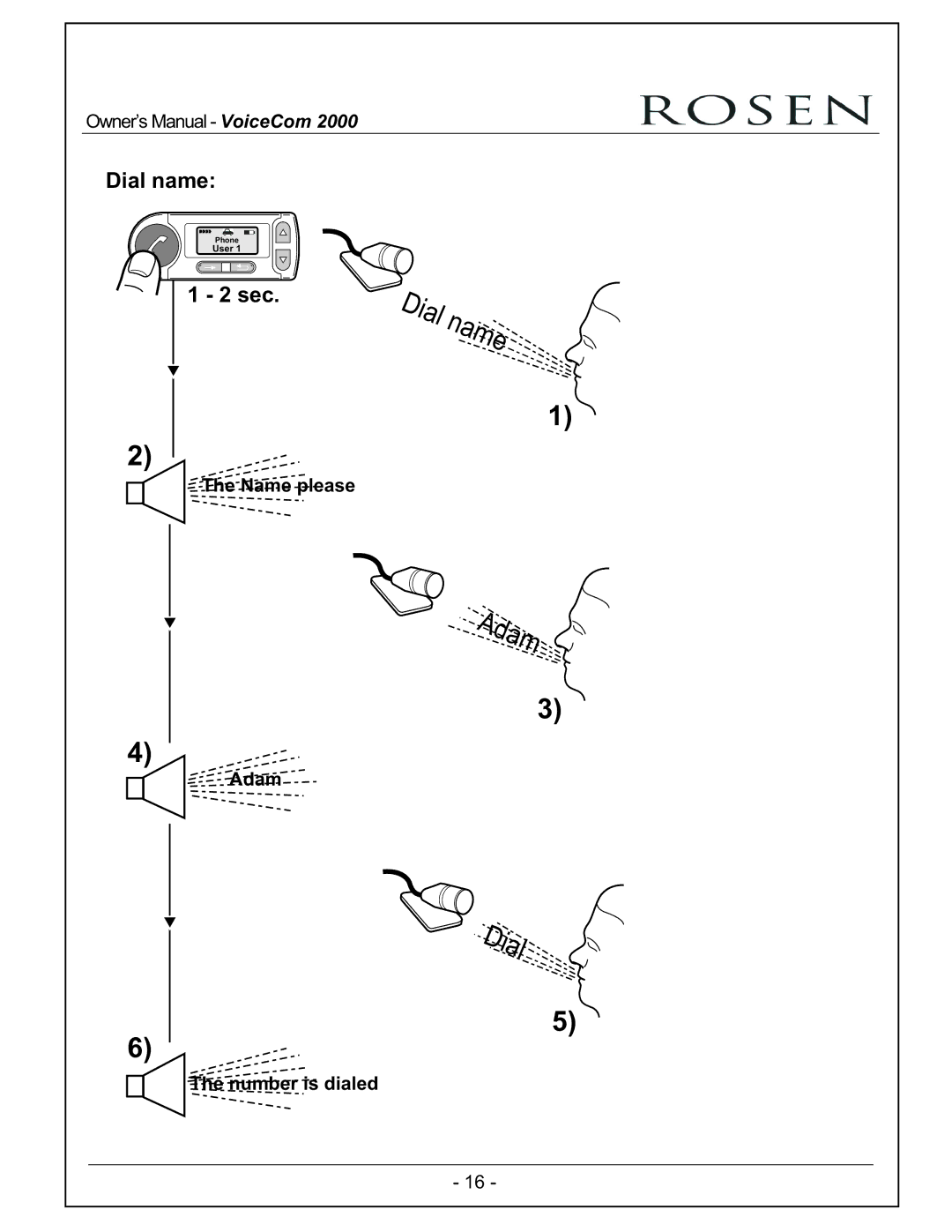 Rosen Entertainment Systems VoiceCom2000 owner manual Dial name 