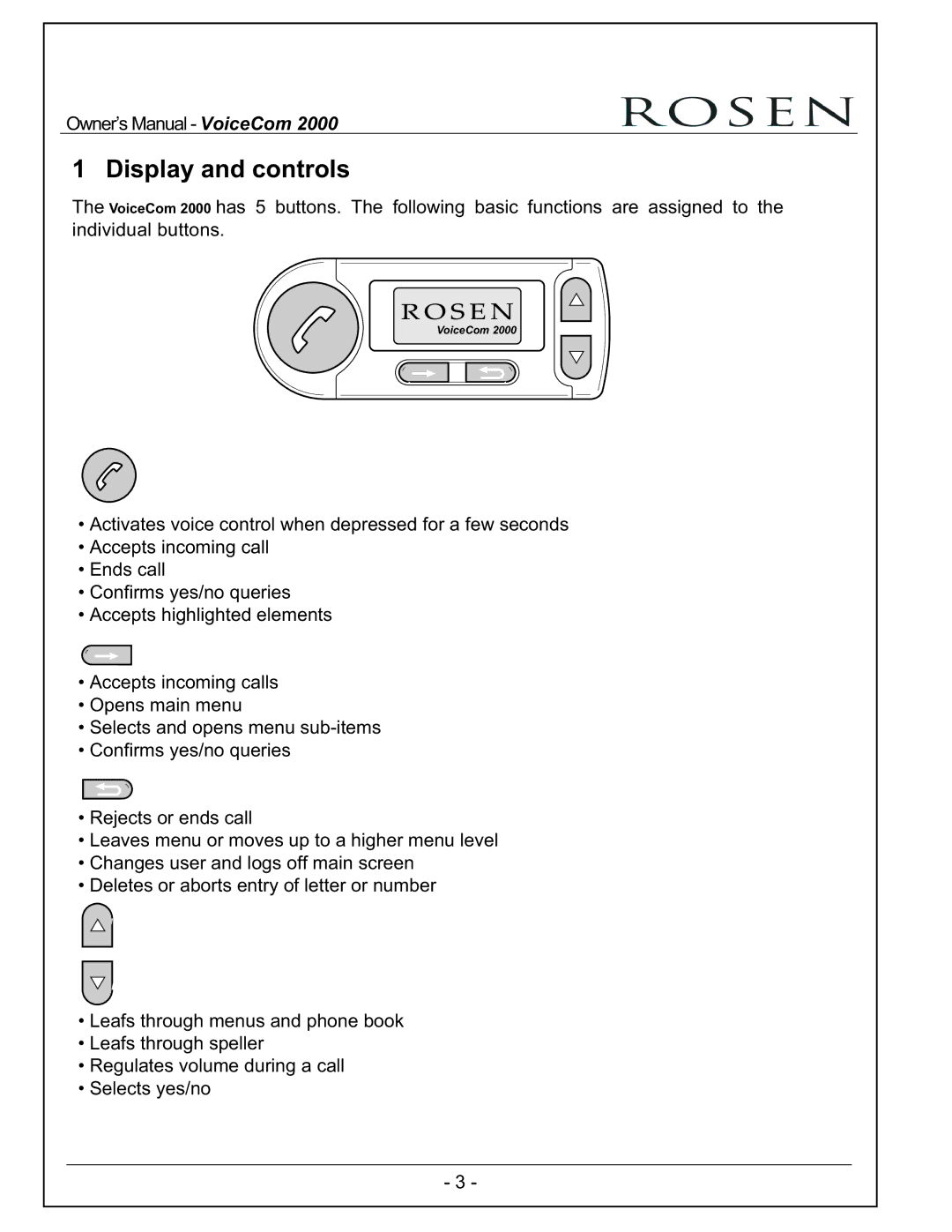 Rosen Entertainment Systems VoiceCom2000 owner manual Display and controls 