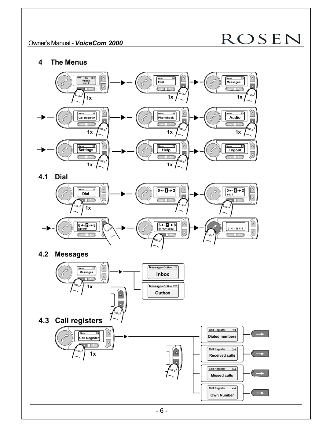 Rosen Entertainment Systems VoiceCom2000 owner manual Call registers 