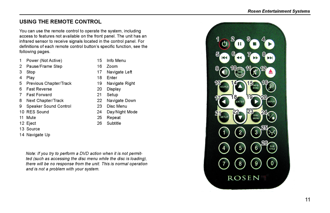 Rosen Entertainment Systems Z8 owner manual Using the Remote Control 