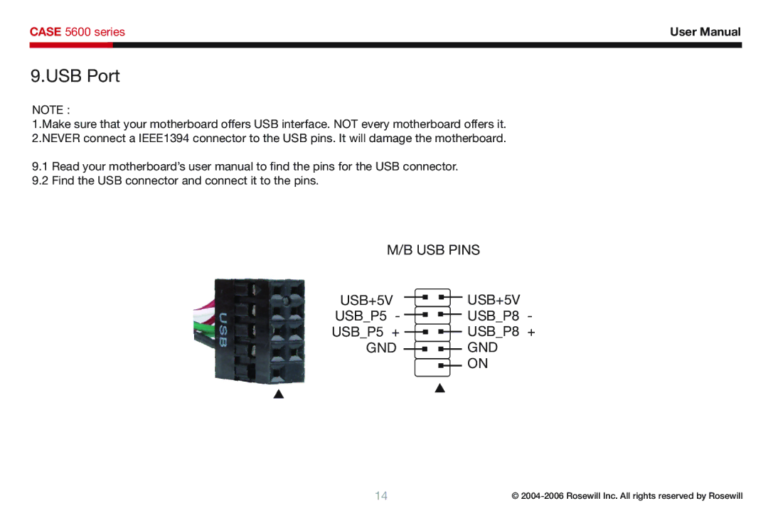 Rosewill 5600 user manual USB Port 