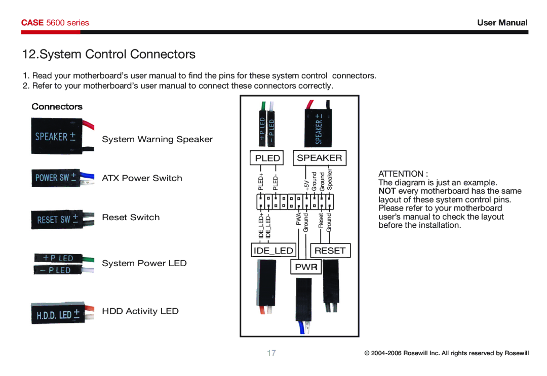 Rosewill 5600 user manual System Control Connectors, Ideled Reset PWR 