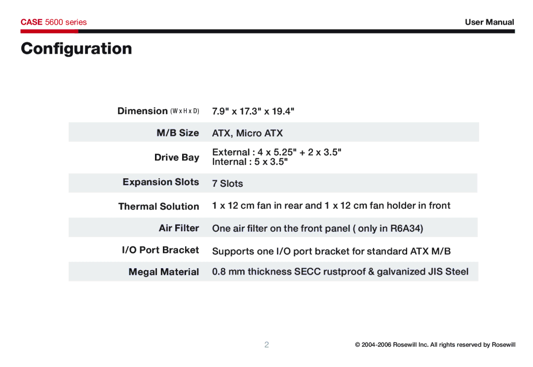 Rosewill 5600 user manual Conﬁguration 