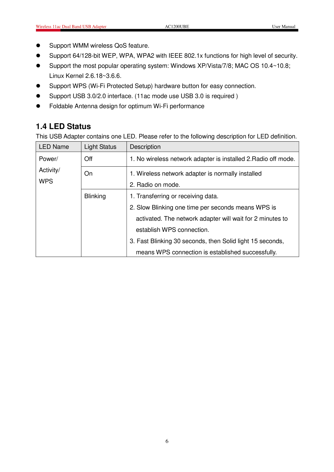 Rosewill AC1200UBE user manual LED Status, Wps 