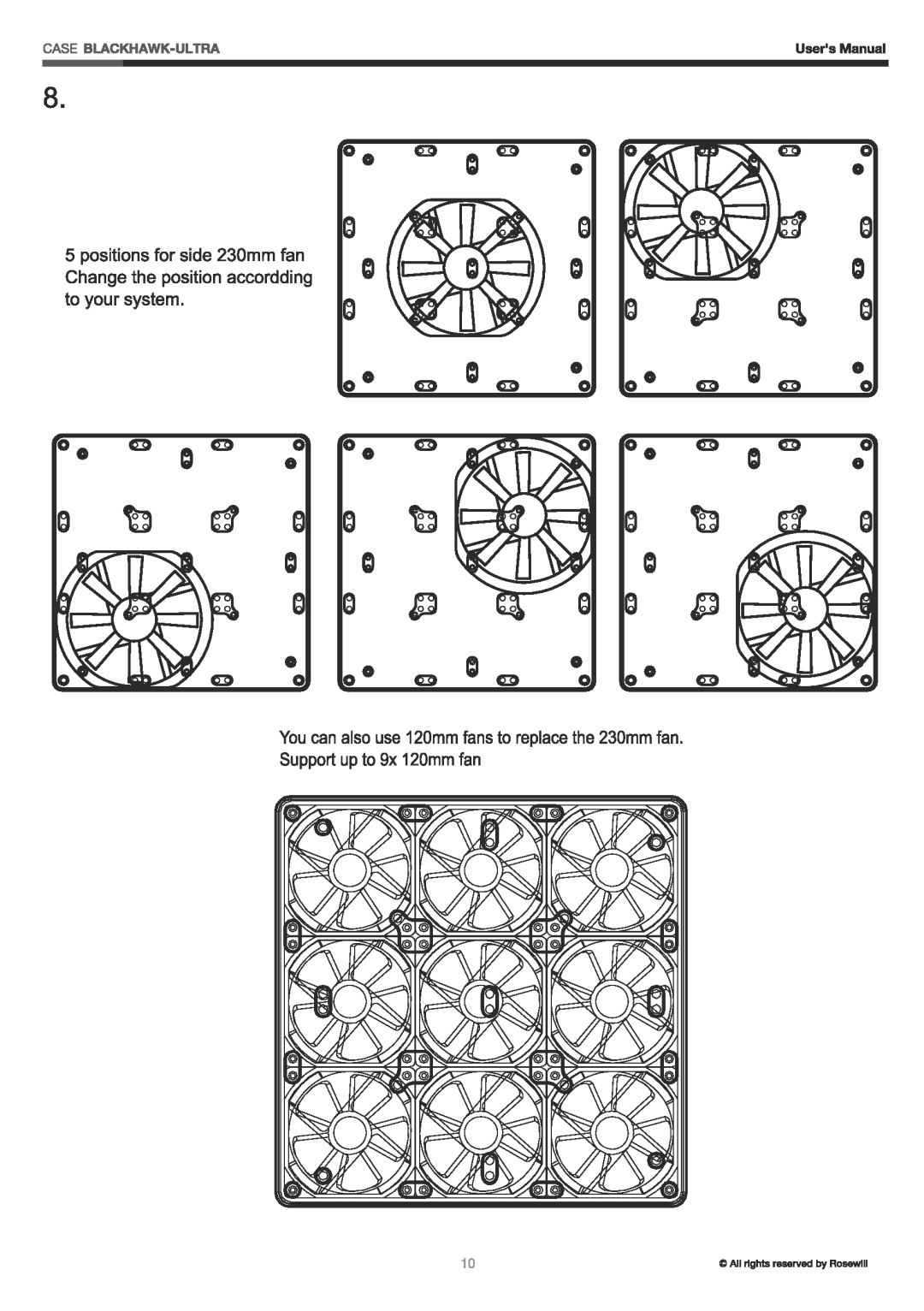 Rosewill BLACKHAWK manual 