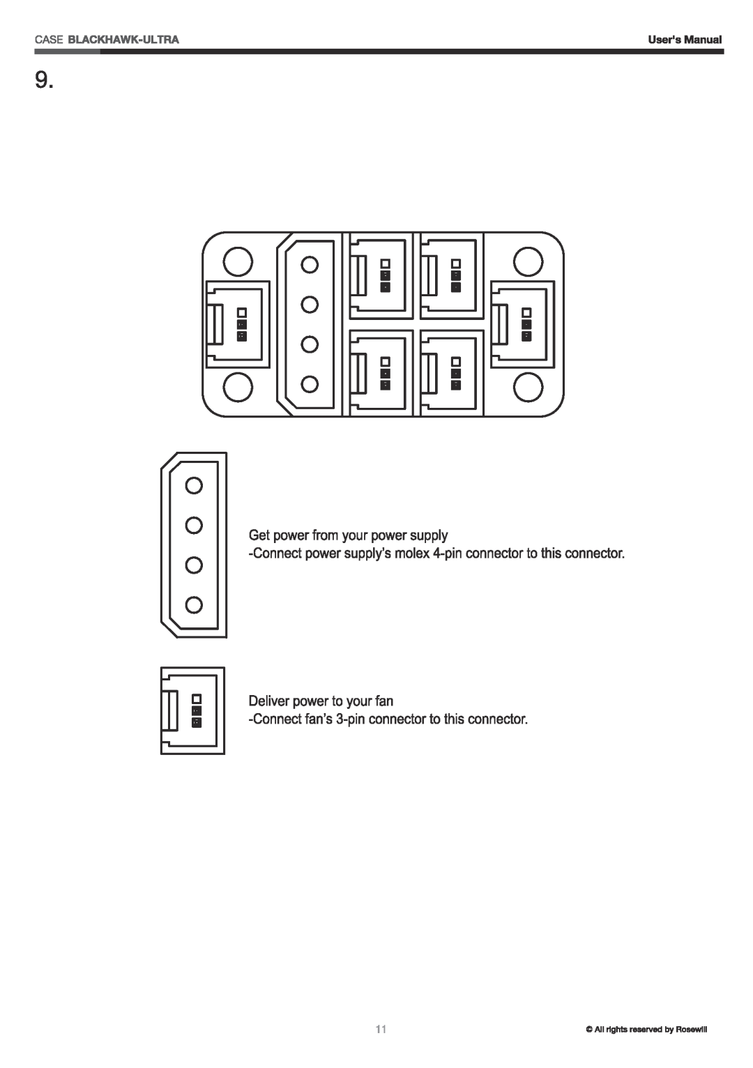 Rosewill BLACKHAWK manual 