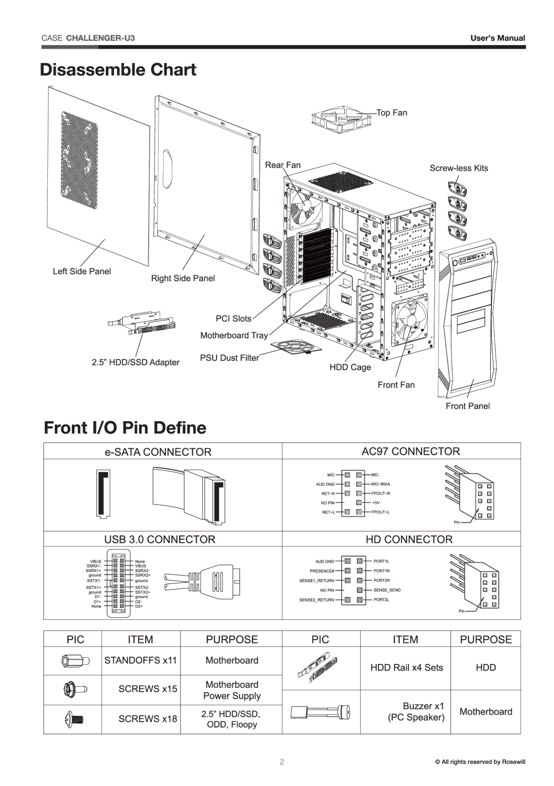 Rosewill CHALLENGER manual 