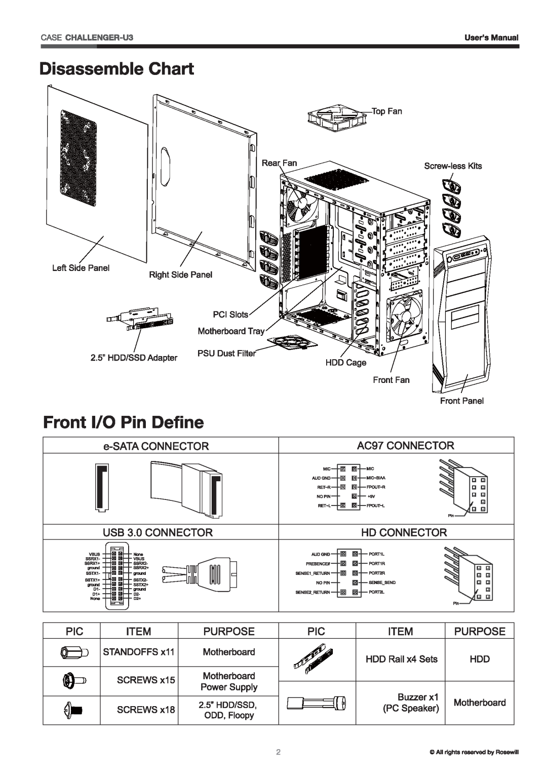 Rosewill CHALLENGER manual 