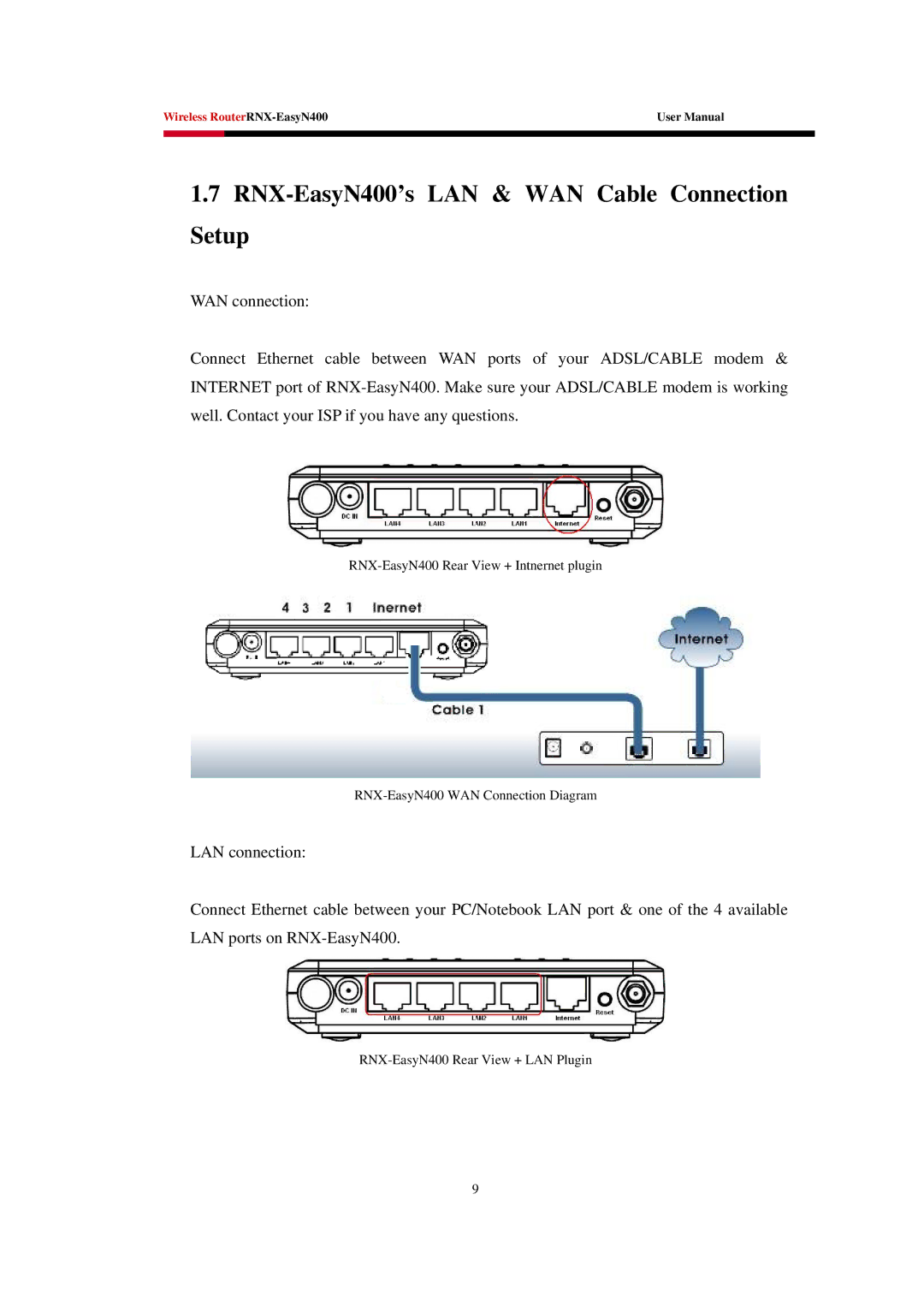 Rosewill EASYN400 user manual RNX-EasyN400’s LAN & WAN Cable Connection Setup 