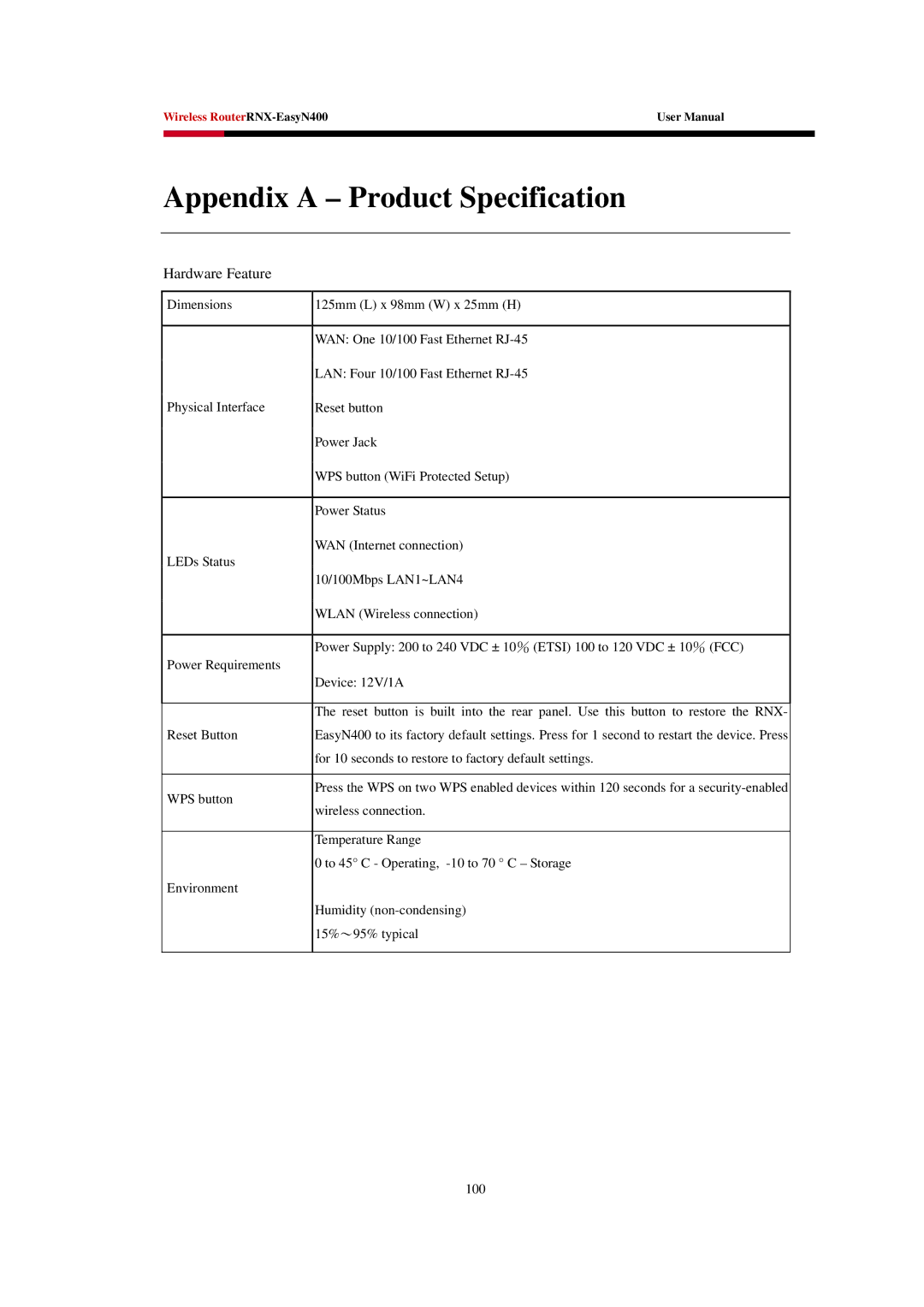 Rosewill EASYN400 user manual Appendix a Product Specification, Hardware Feature 