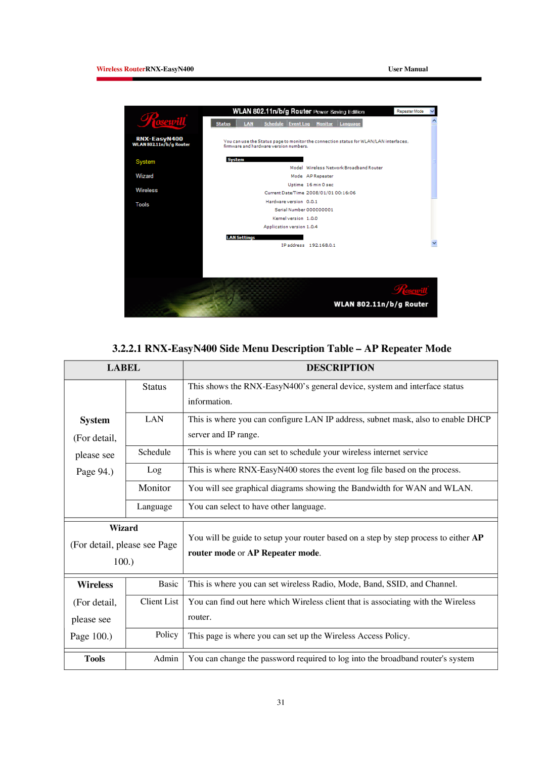 Rosewill EASYN400 user manual RNX-EasyN400 Side Menu Description Table AP Repeater Mode, System 