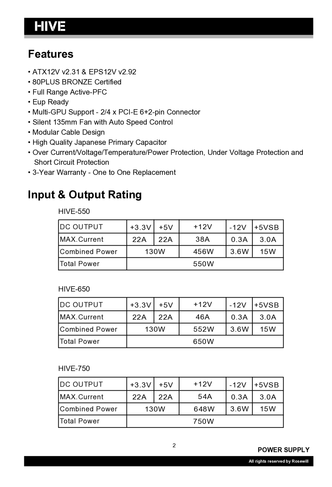 Rosewill HIVE-650, HIVE-550, HIVE-750 user manual Information 