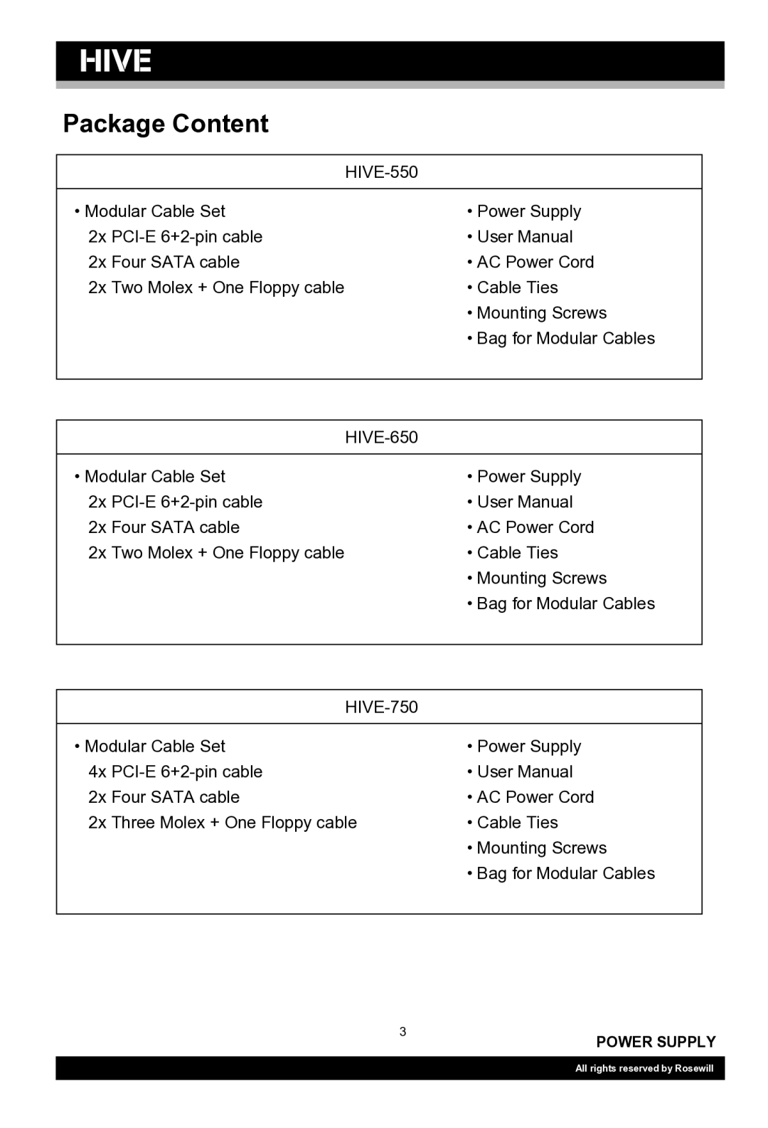 Rosewill HIVE-550, HIVE-650, HIVE-750 user manual Information 