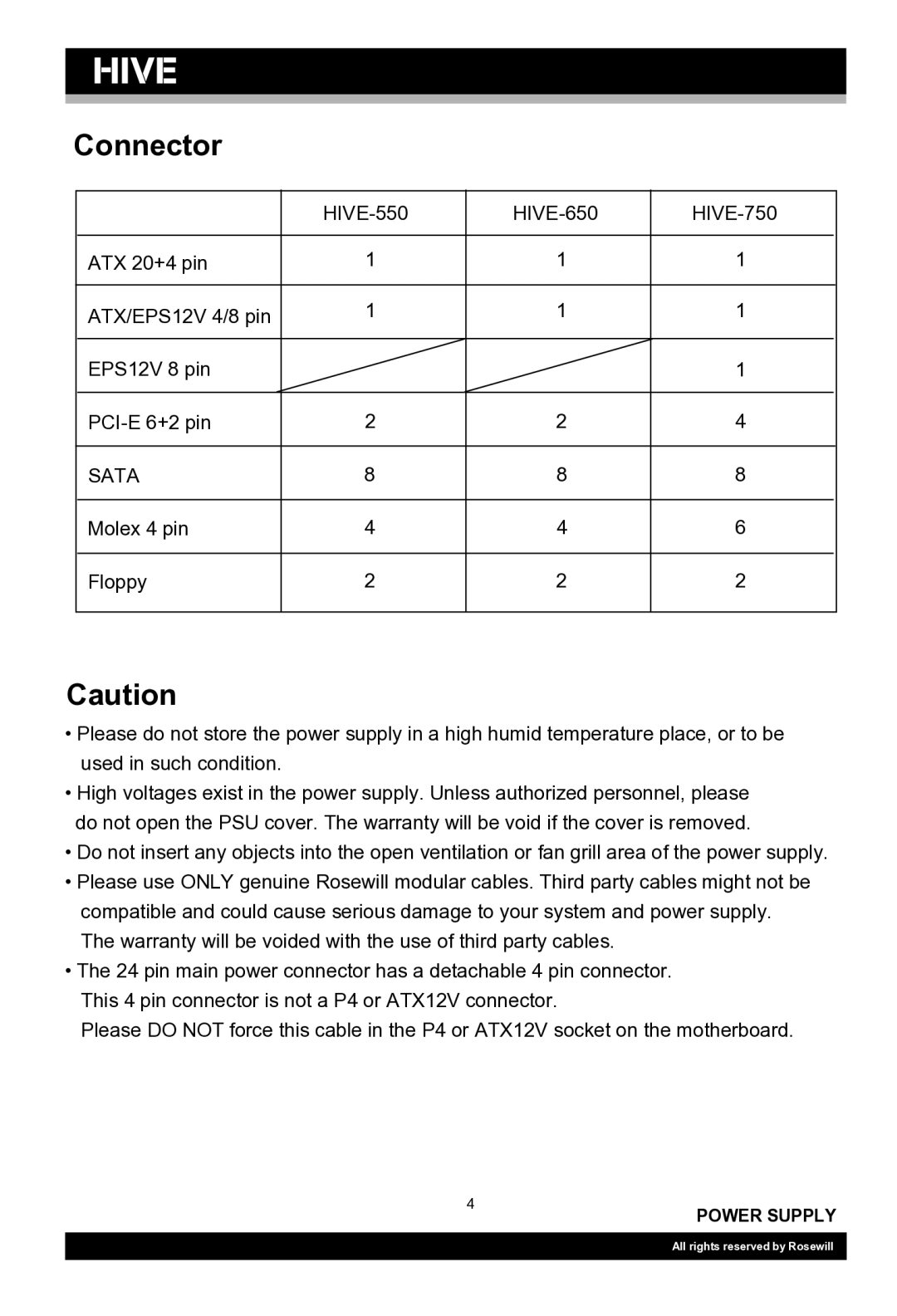 Rosewill HIVE-750, HIVE-650, HIVE-550 user manual Information 